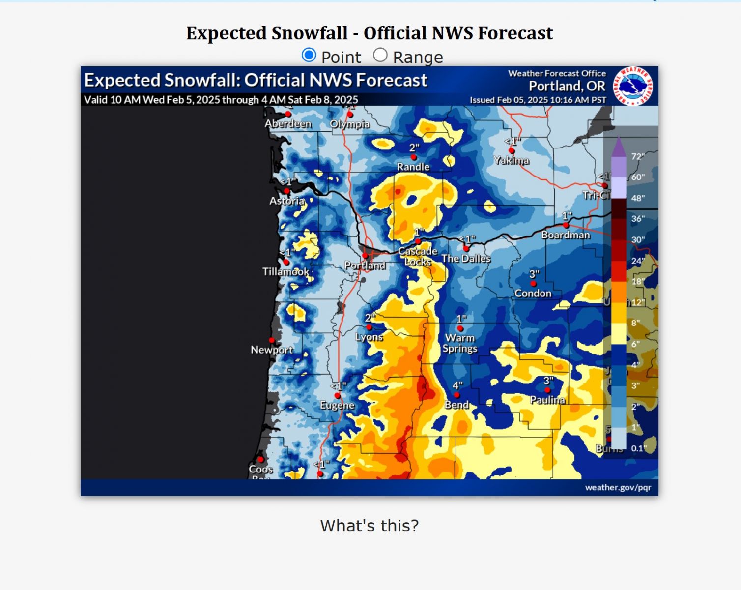 Experimental Winter Probability