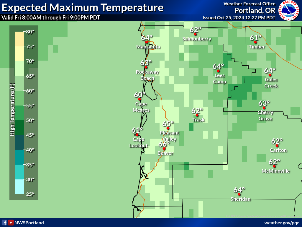 Summer Forecasts and Percentile Information