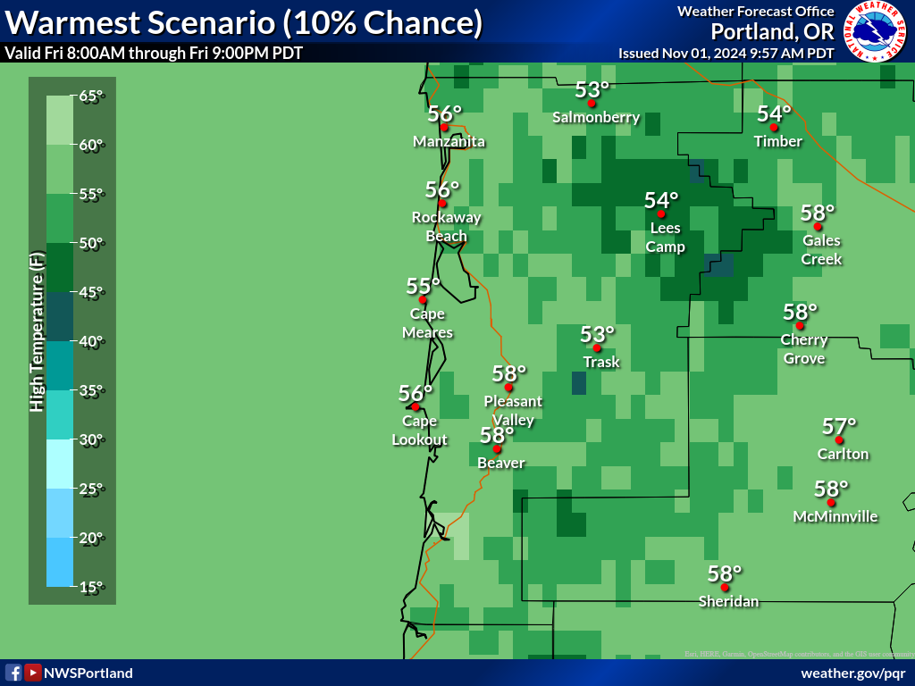 Summer Forecasts and Percentile Information