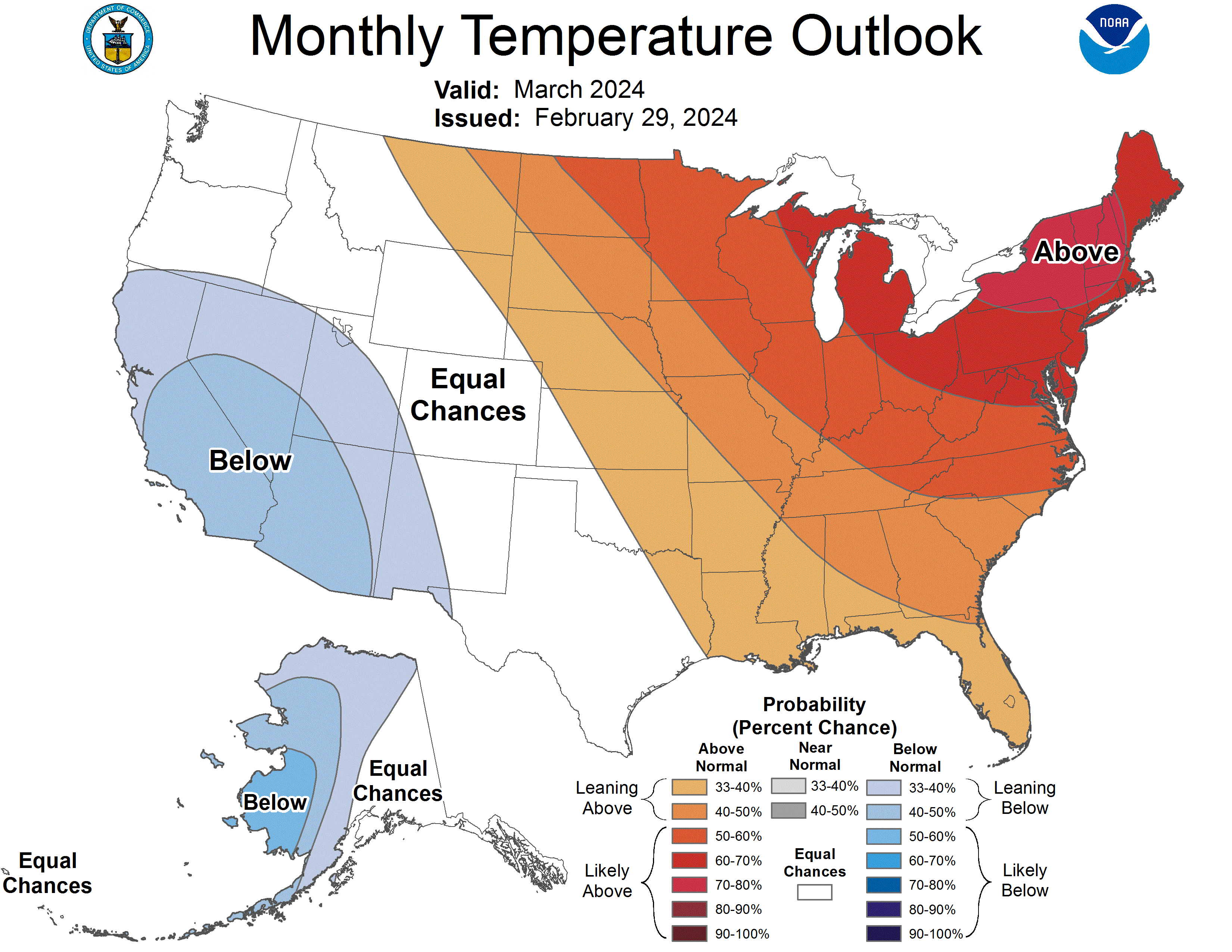 February Weather Review