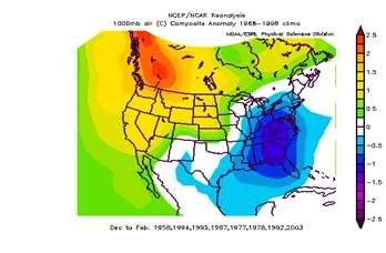 This plot is not dissimilar to the PNA