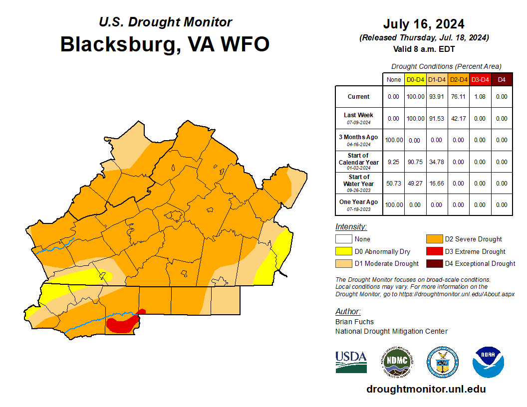 Drought at its worst July 2024