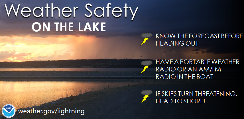 Weather Safety on the Lake