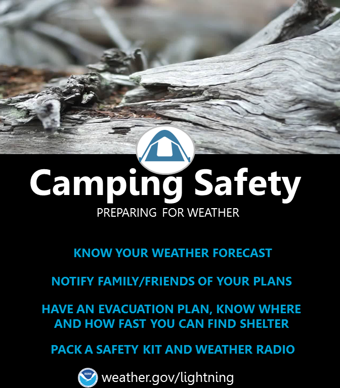 Lightning Camping Safety