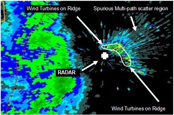 WTC-contaminated data from Fort Drum NEXRAD