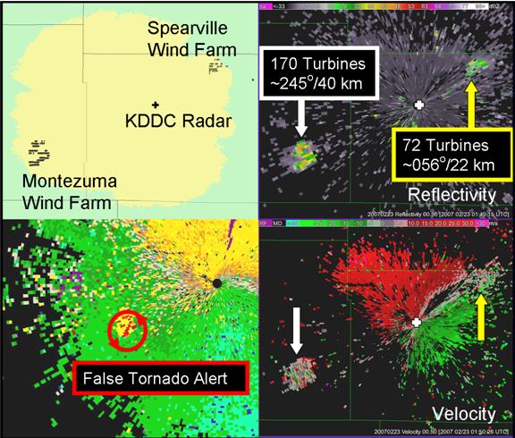 WTC-contaminated data from Dodge City, KS NEXRAD showing false Tornado alert