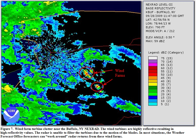 Second example of wind farm interference