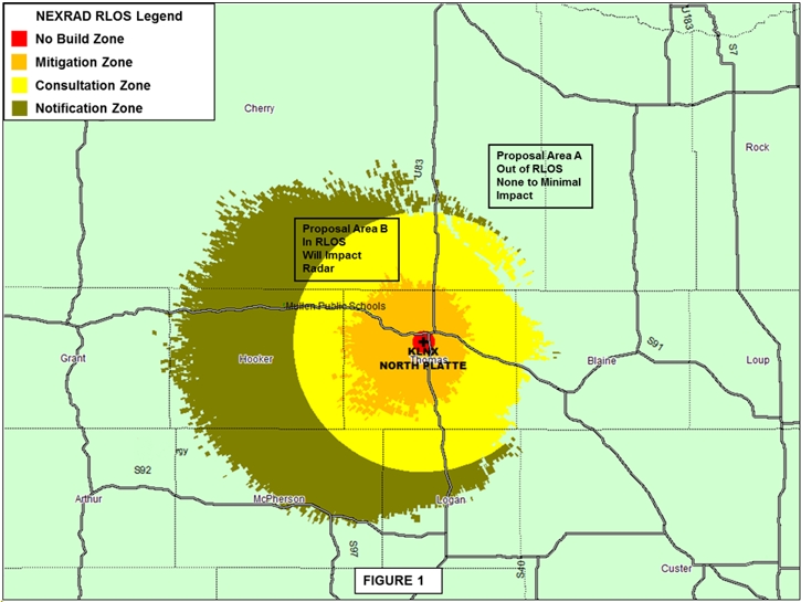 Figure 1 Radar Line of Site for North Platte NEXRAD with two porposed Wind Energy Projects