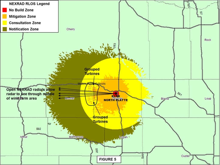 Figure 5 Radar Line of Site for North Platte NEXRAD with impacts from grouping turbines