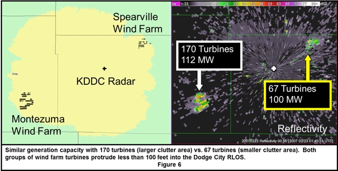 Figure 6 Dodge City NEXRAD data showing differences in impacts of turbine siting