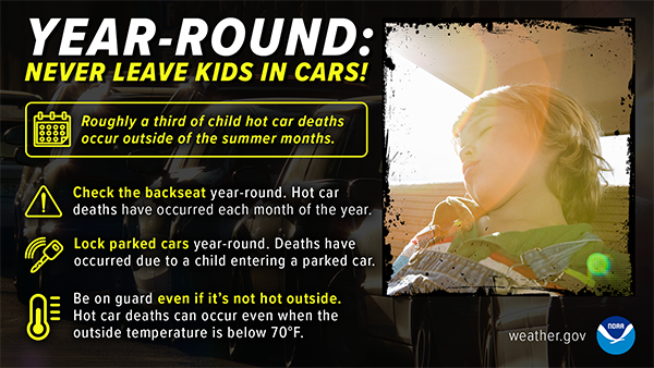 Year-Round: Never Leave Kids in Cars!