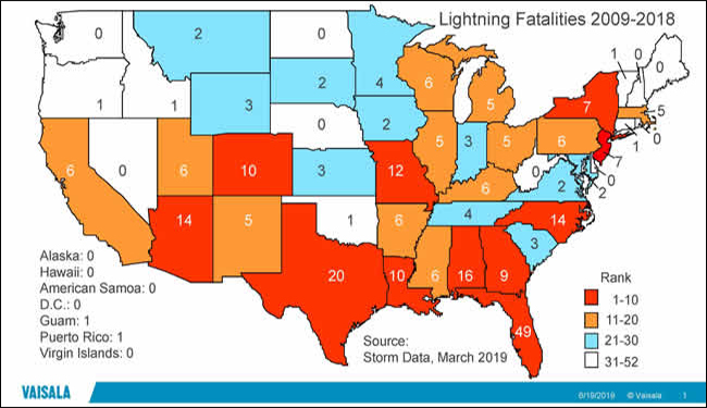 Lightning defined: Mother Nature’s shock | RochesterFirst