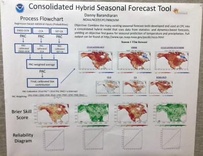 CPC's New Consolidated Hybrid Statistical/Dynamical Model for Seasonal Prediction of Temperature and Precipitation  by Daniel Barandiaran, NOAA/NCEP/CPC/Innovim, LLC