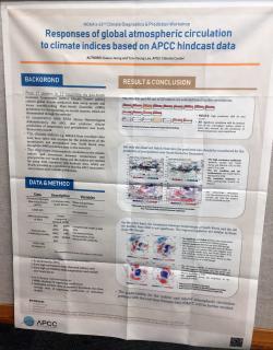 Responses of Global Atmospheric Circulation to Climate Indices Based on APCC MME Hindcast Data