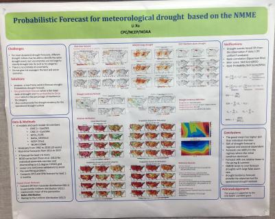 Objective Drought Tendency Forecast  Li Xu, NOAA/NCEP/CPC/INNOVIM