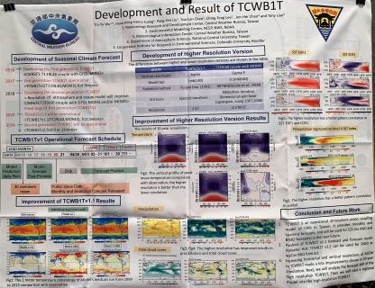 Development and result of TCWB1T  by Tzu-Yu Wu, Hann-Ming Henry Juang, Pang-Yen Liu, Yun-Lan Chen, Ching-Teng Lee, Jen-Her Chen, Tony Liao