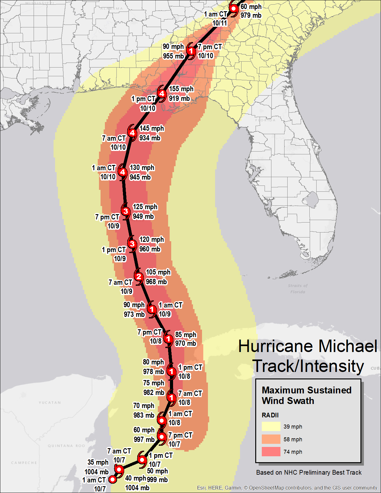 hurricane michael 2018 case study