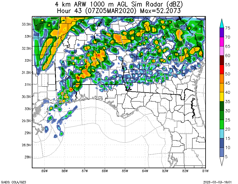 WRF ARW 4KM Max 1km Simulated Radar