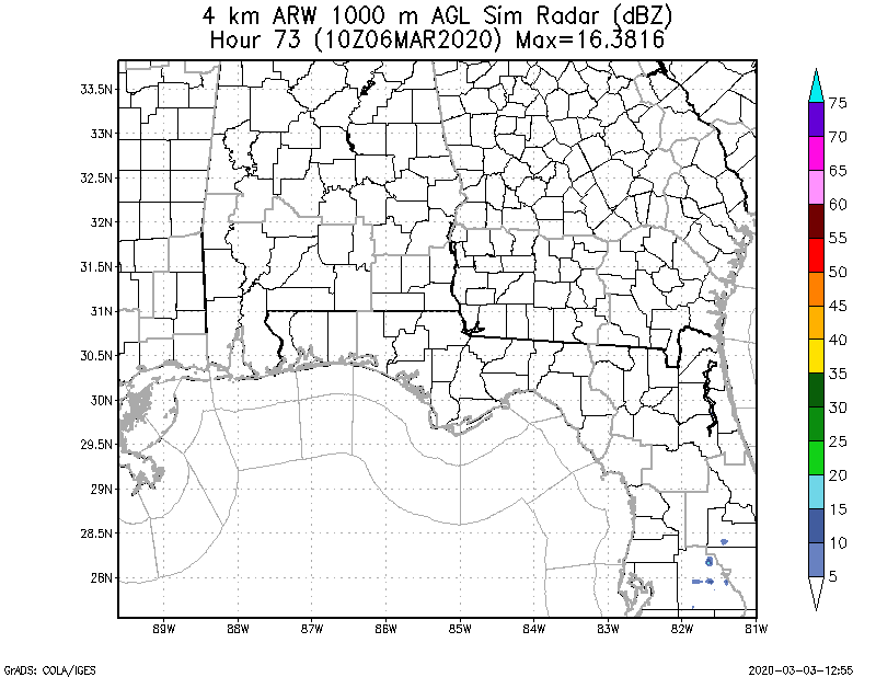 WRF ARW 4KM Max 1km Simulated Radar