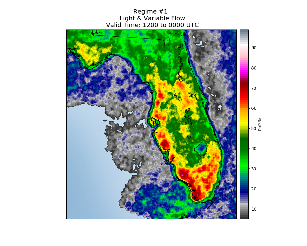 Regime 1 Rainfall Probability