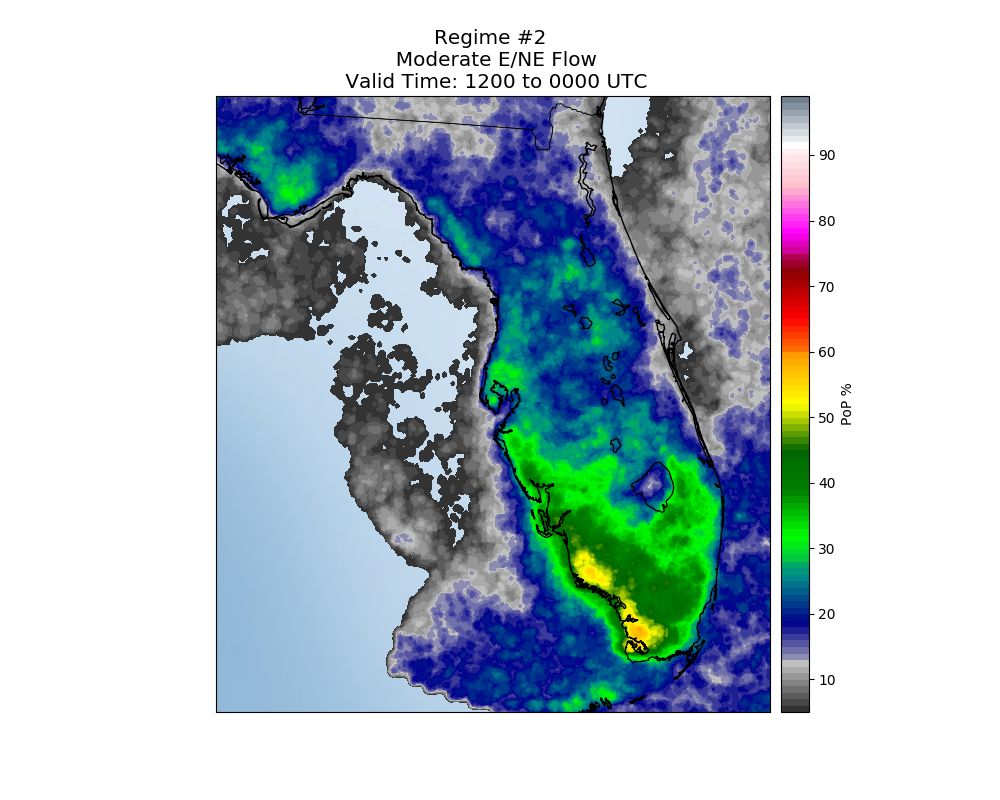 Regime 2 Rainfall Probability