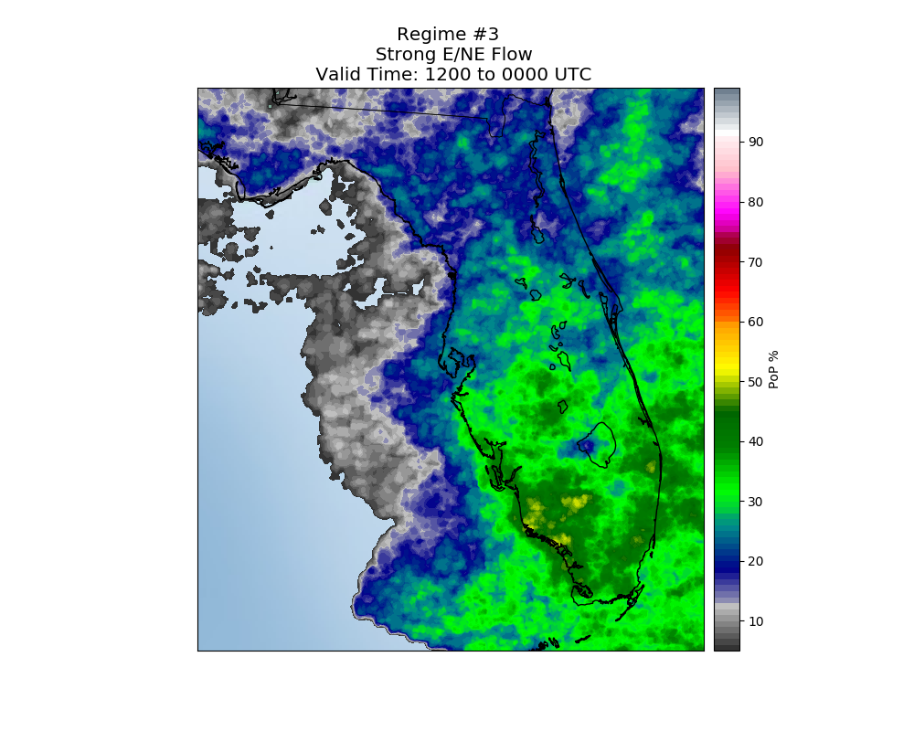 Regime 3 Rainfall Probability