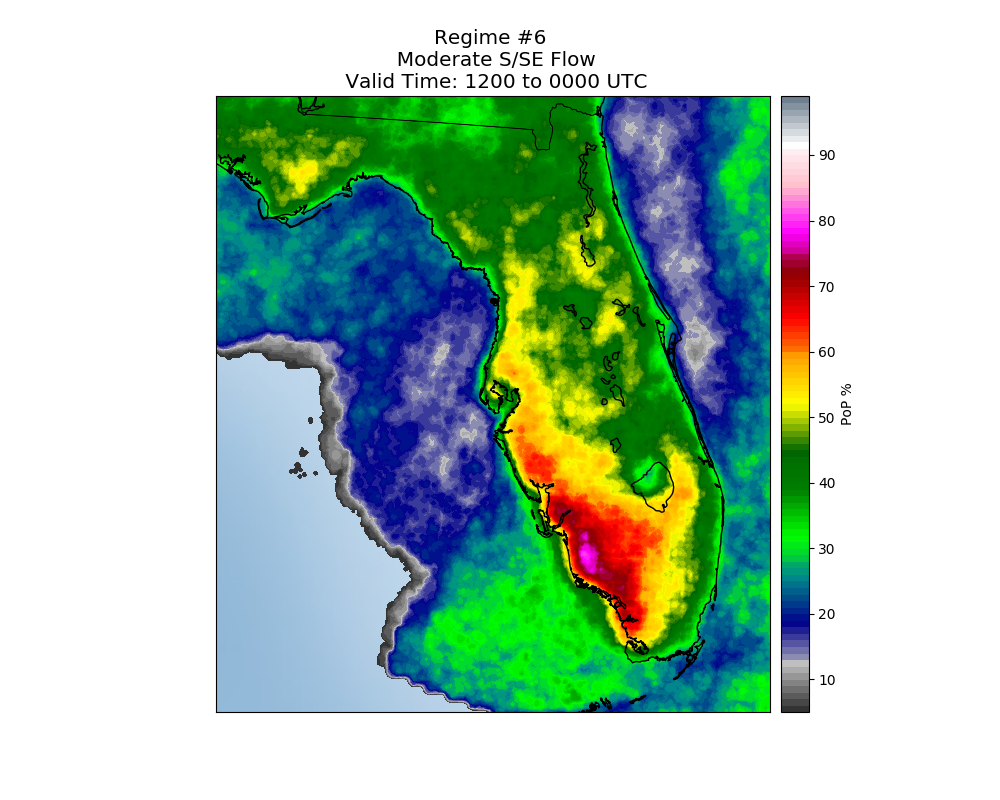 Regime 6 Rainfall Probability