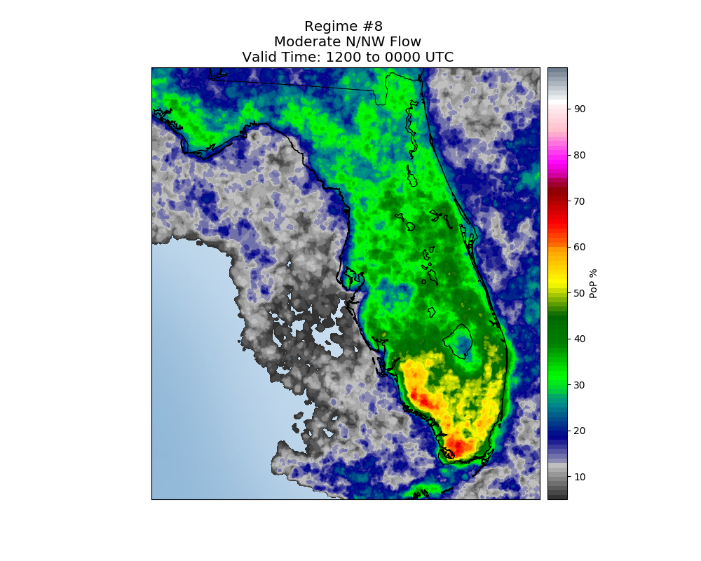 Regime 8 Rainfall Probability