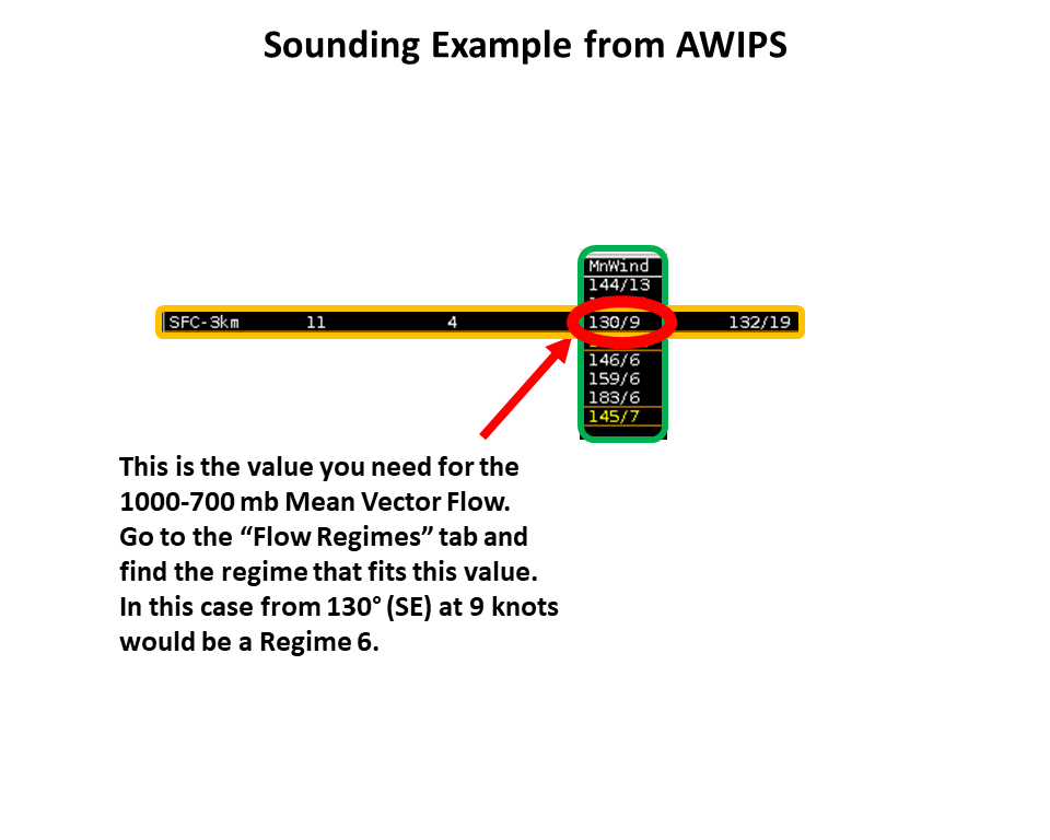 AWIPS Sounding Example Step 4