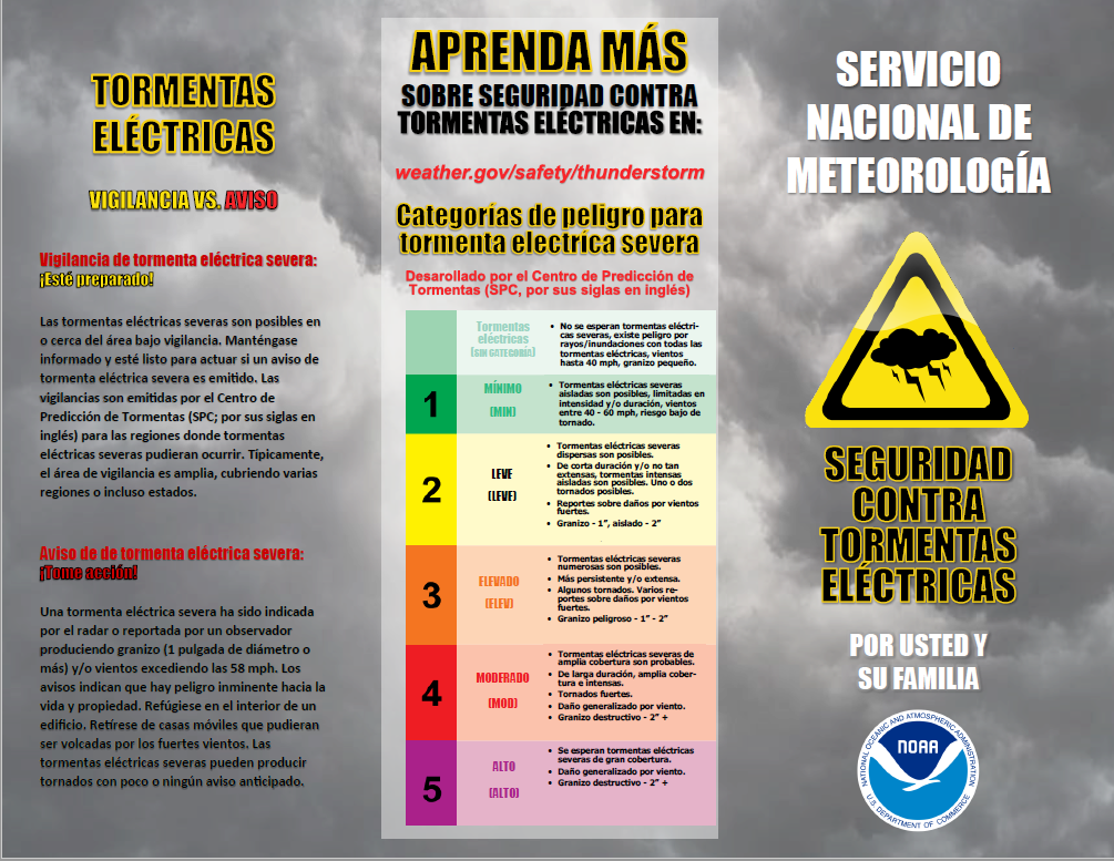 Thunderstorm Safety (Spanish)