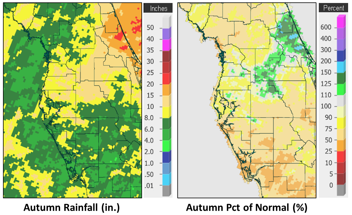 Autumn 2019 Rainfall