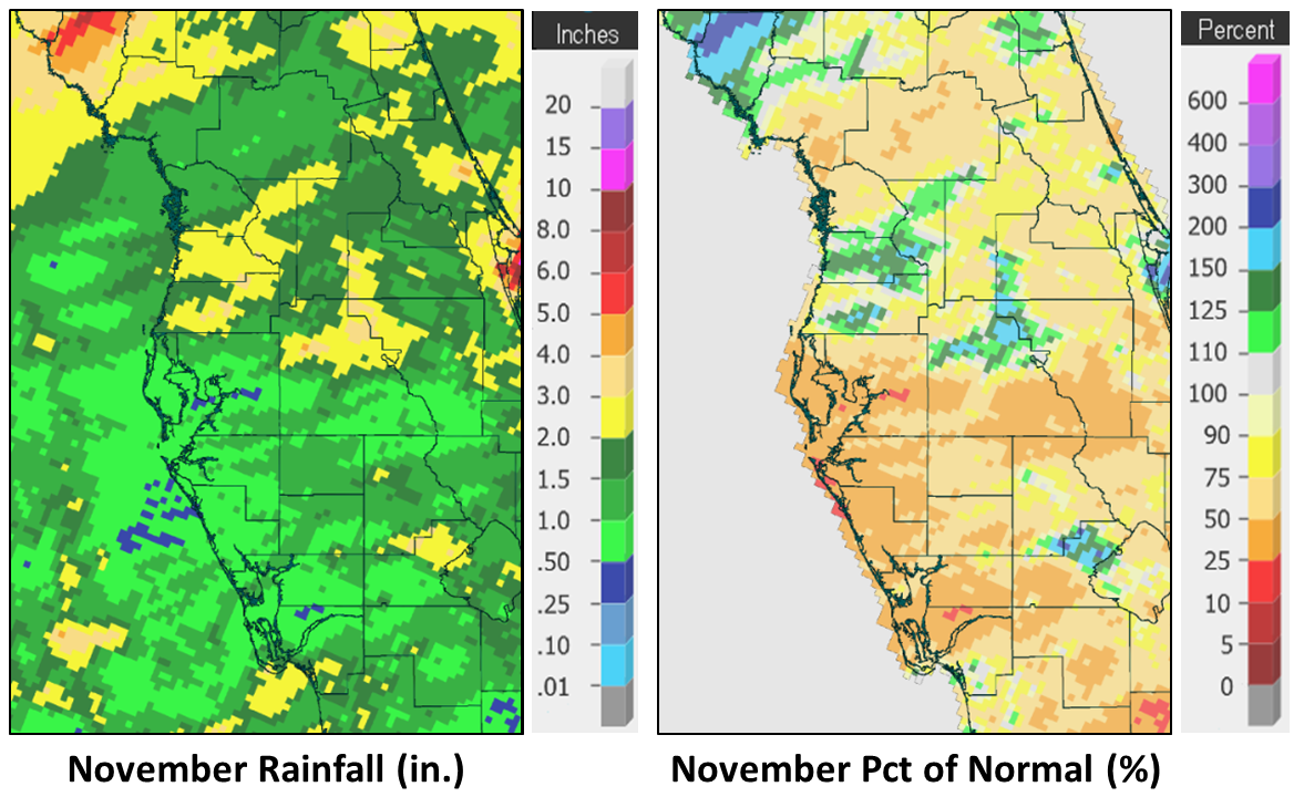 November 2019 Rainfall