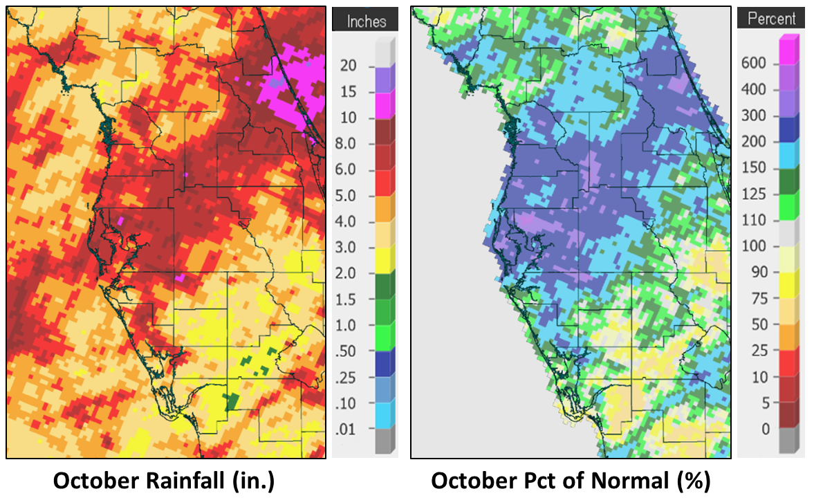 October 2019 Rainfall