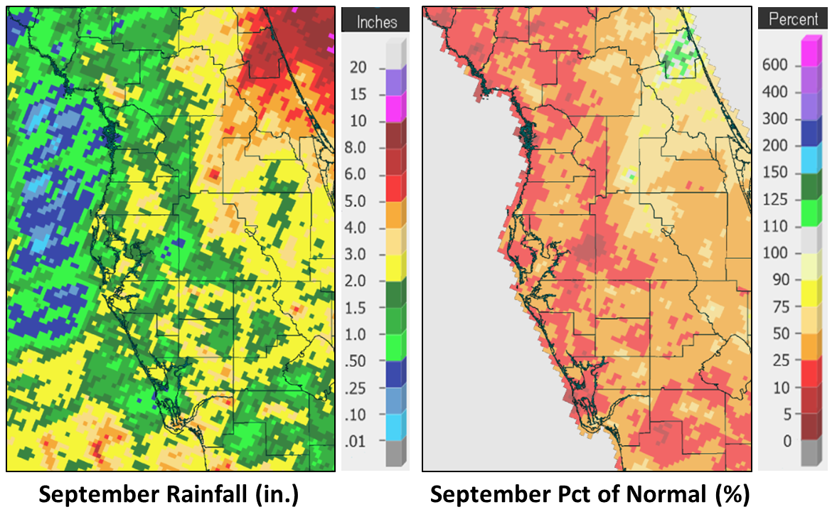 September 2019 Rainfall