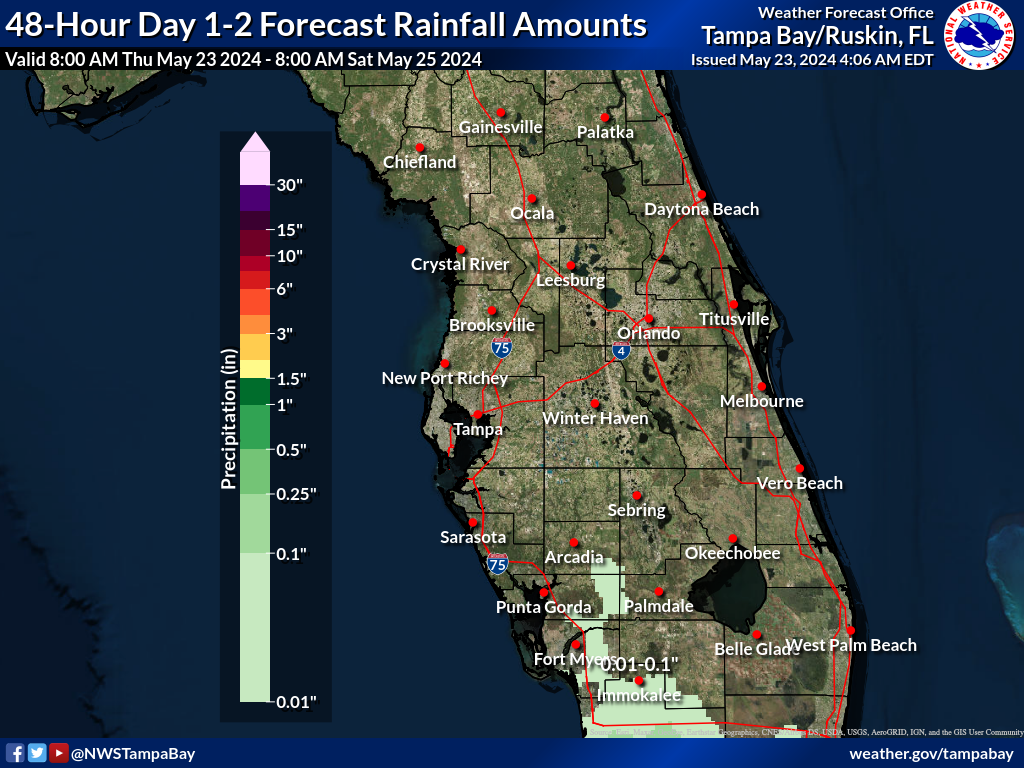 Expected Rainfall for Day 1-2