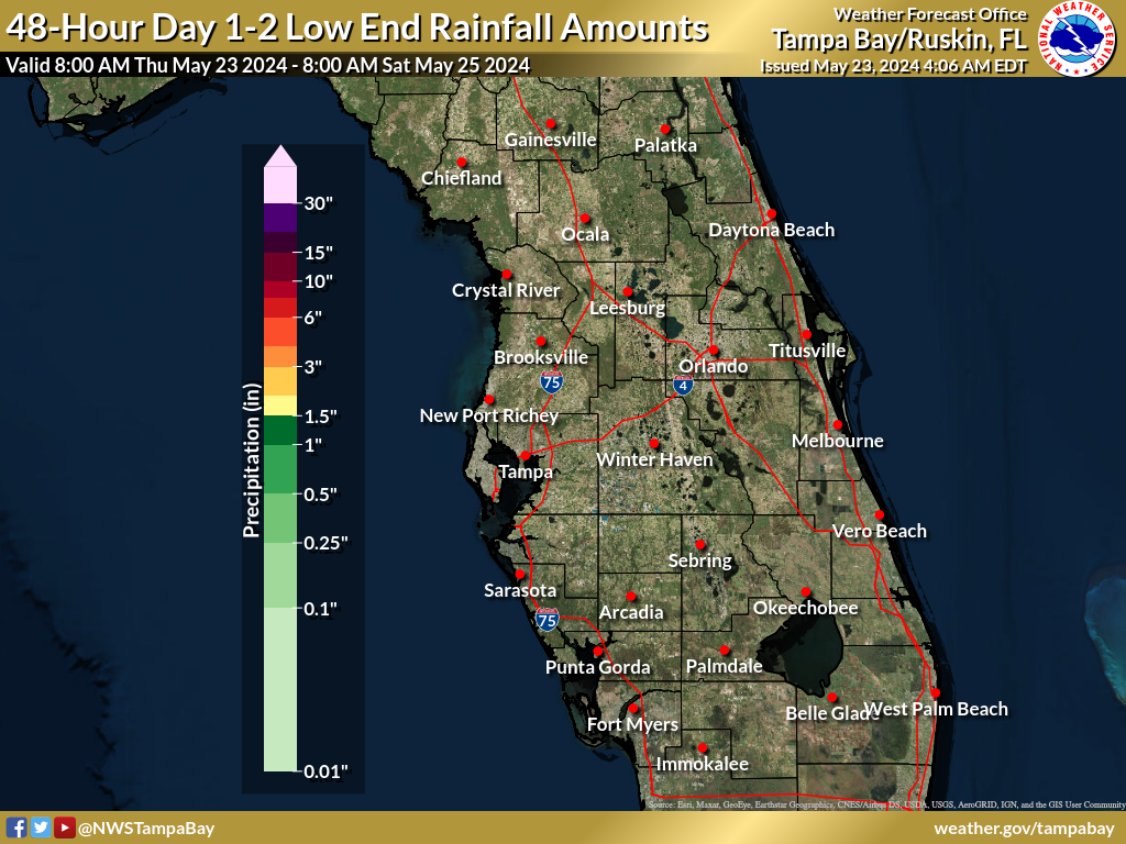 Least Possible Rainfall for Day 1-2