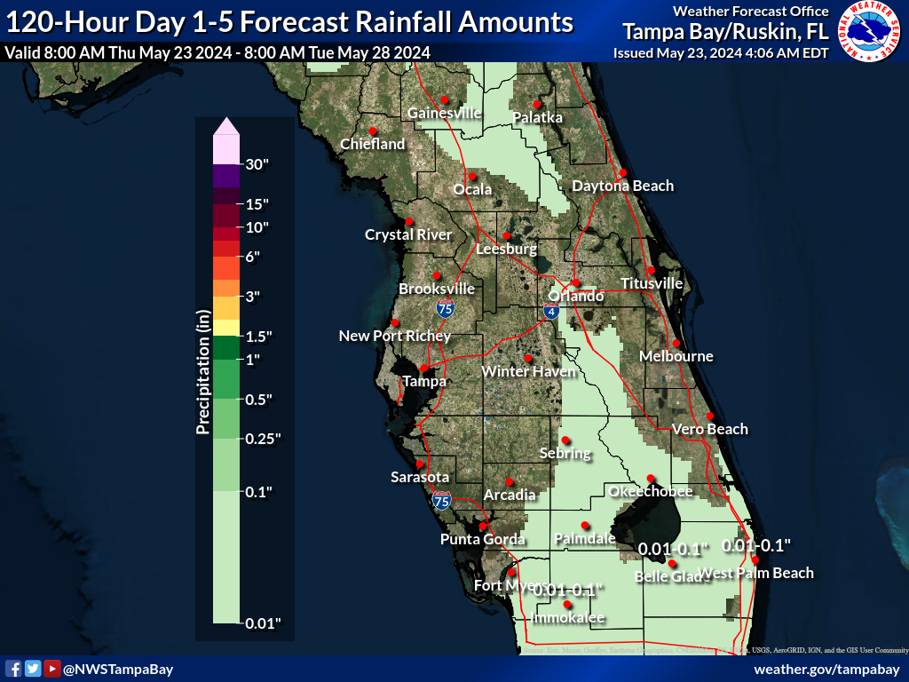 Expected Rainfall for Day 1-5