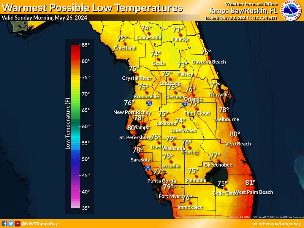 Warmest Possible Low Temperature for Night 3