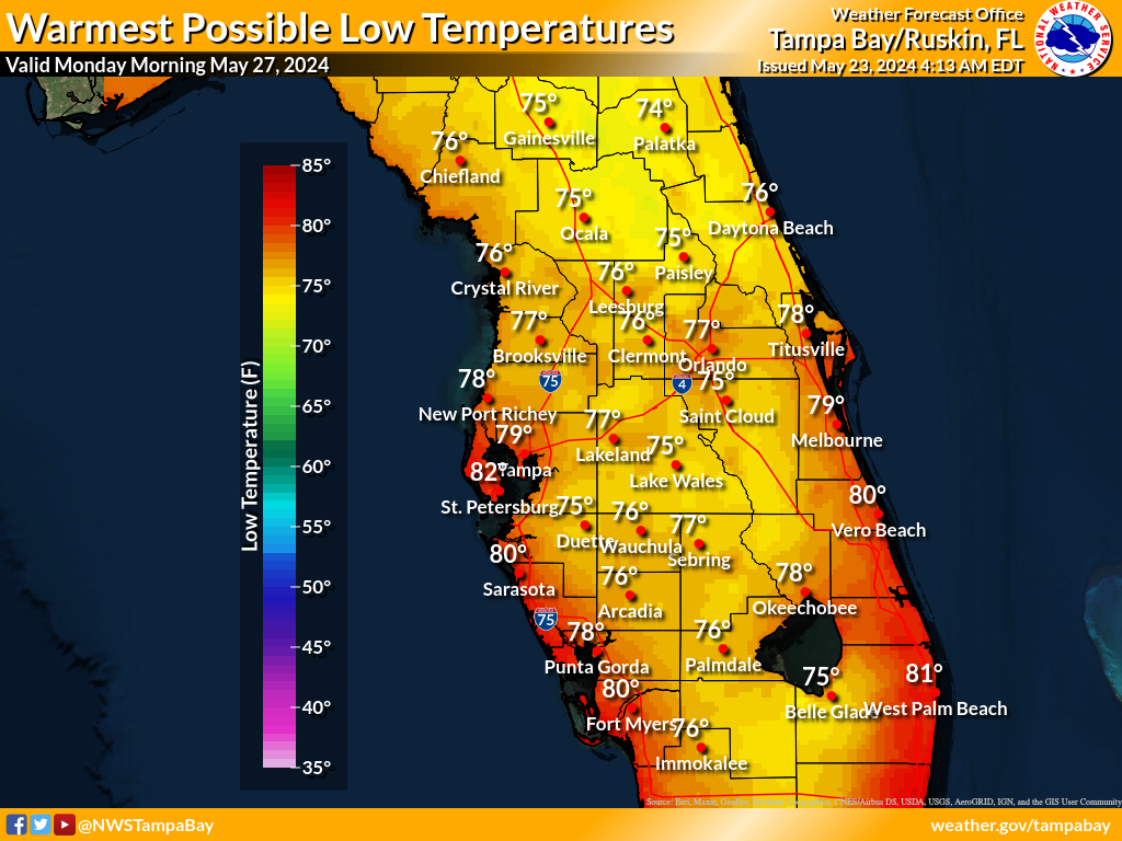 Warmest Possible Low Temperature for Night 4