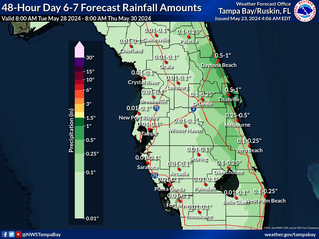 Expected Rainfall for Day 6-7
