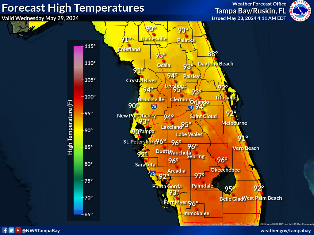 Expected High Temperature for Day 7