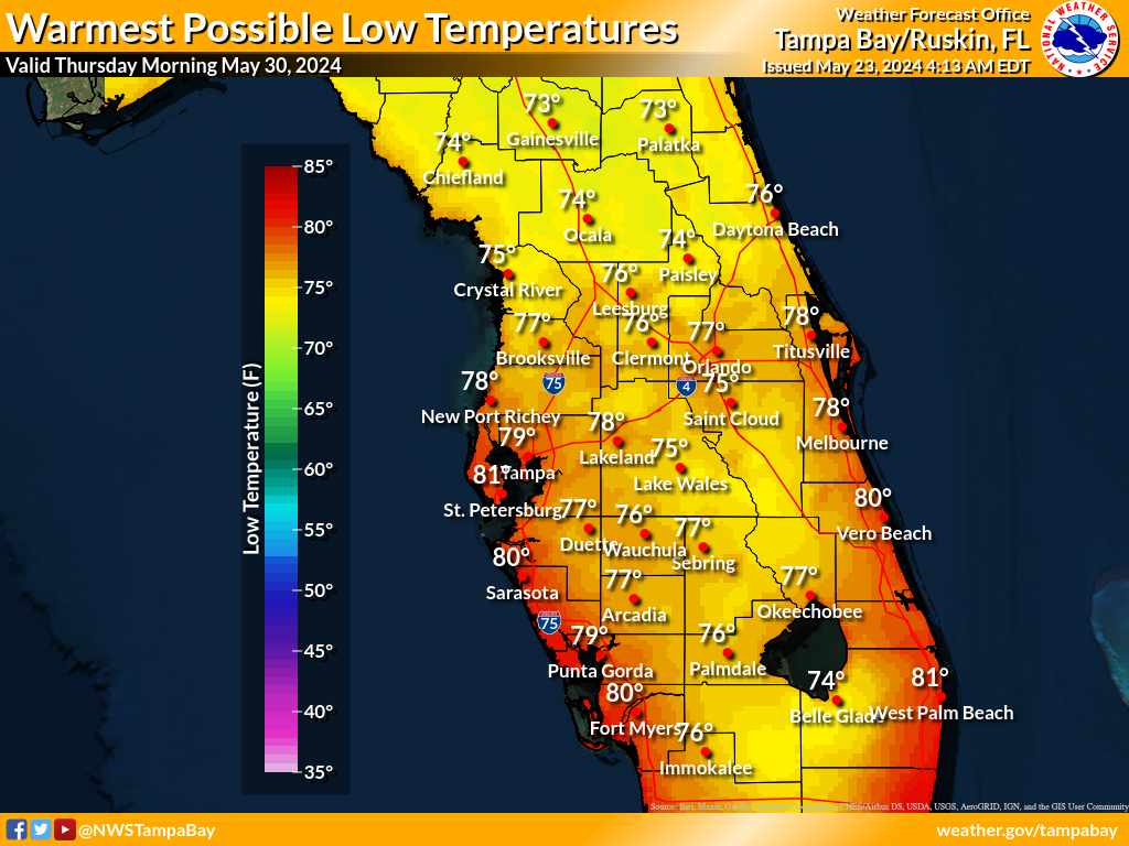 Warmest Possible Low Temperature for Night 7