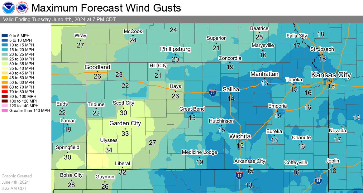 Today's Highest Wind Gusts