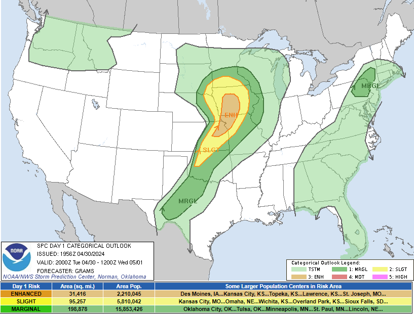 Storm Prediction Center Outlook showing the risk for severe weather across the central US