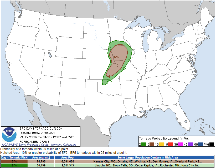 Storm Prediction Center Tornado outlook showing a 5% tornado risk stretching from Iowa into southeast Kansas
