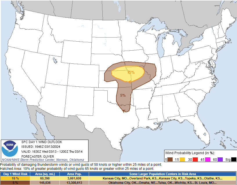 Storm Prediction Center's day one wind outlook showing a 15% chance for a tornado within 25 miles of a point across northeast Kansas and northwest Missouri