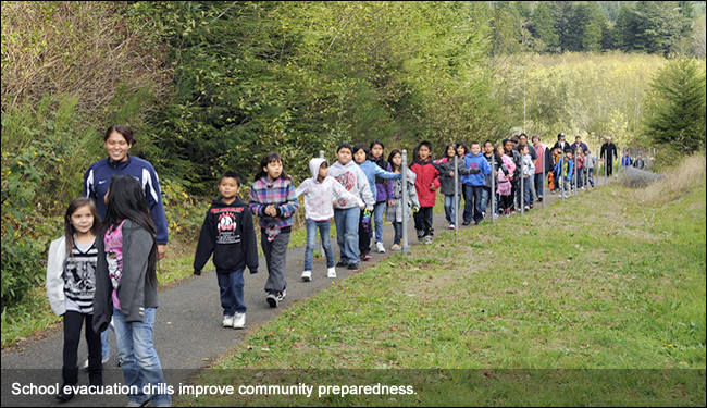 School evacuation drills improve community preparedness. 