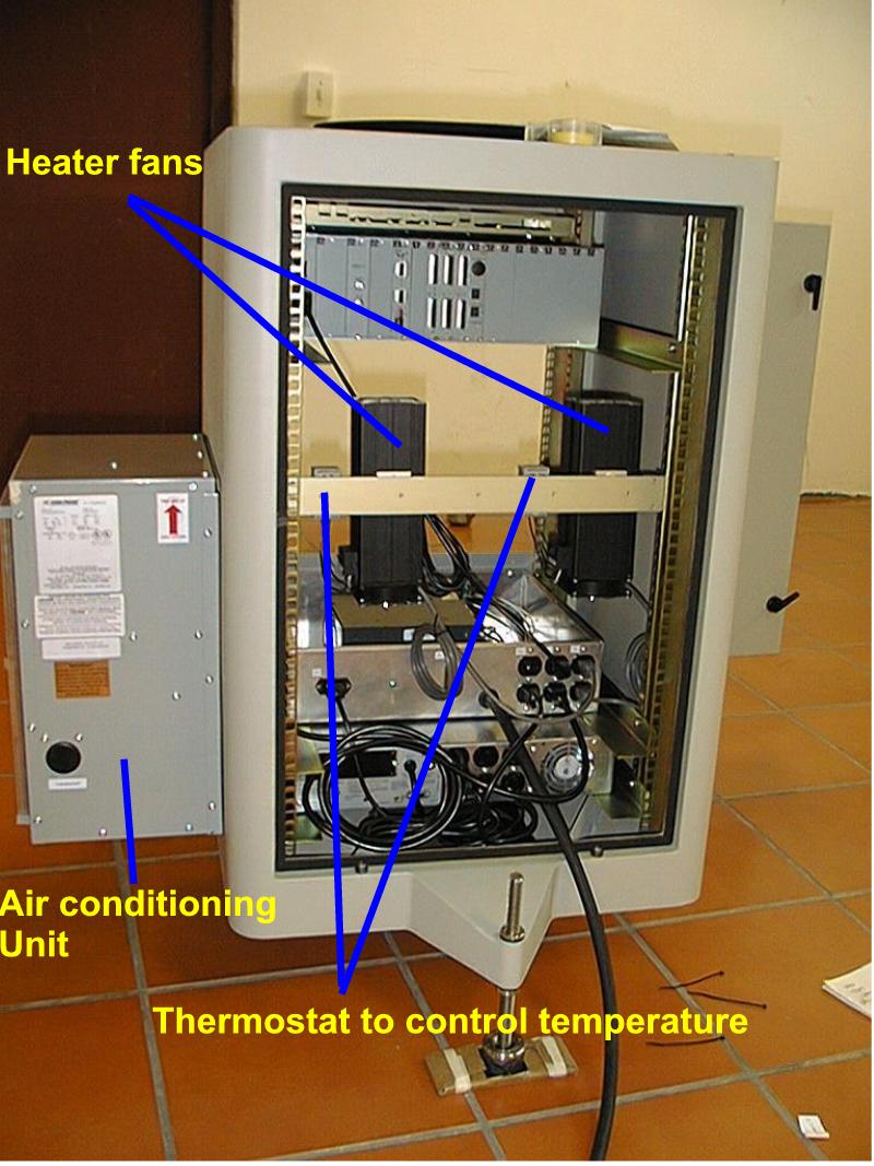 The TRS Pedestal, back view