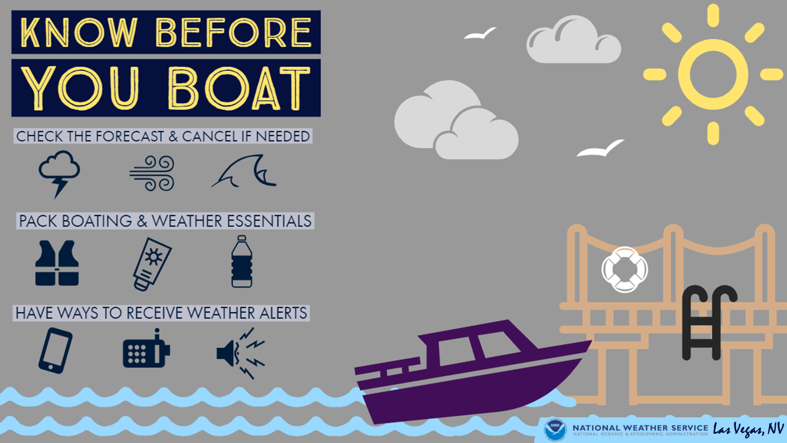 Boating Safety Infographics