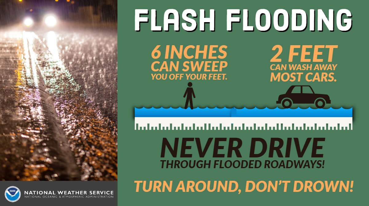 Flooding_infographics